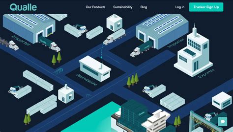 Image result for 3D Website Code