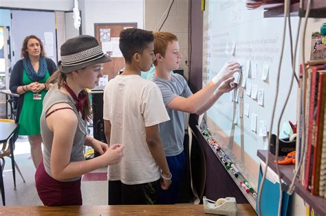 Interactive Learning Environments 的图像结果