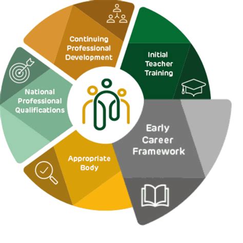 Image result for ECF Tutorial