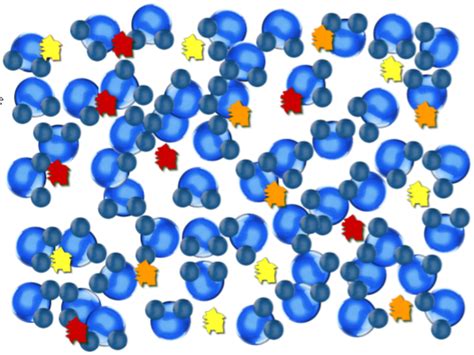 Image result for Hexagonal Structure for Water