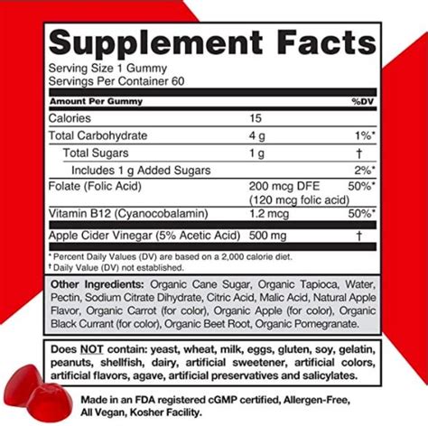 Image result for ConsumerLab.com Supplements