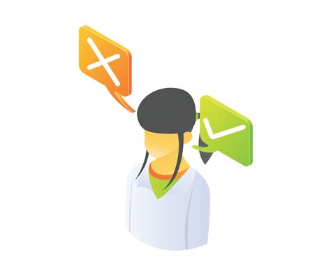 Right/Wrong 的图像结果