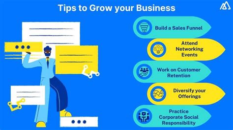 Image result for Business Tips
