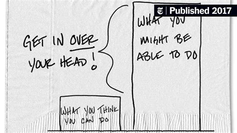 Image result for Getting Fast Head