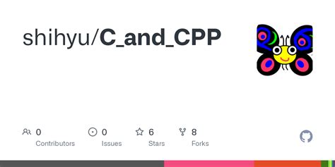 Image result for CPP Programming Language