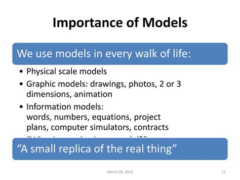 The Six Phase Comprehensive Project Life Cycle Model 的图像结果