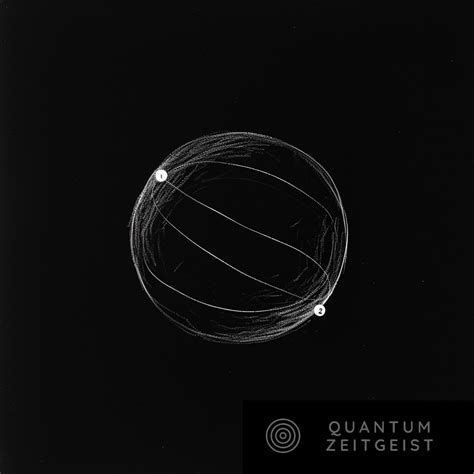 Quantum Circuits 的图像结果