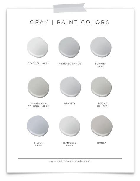 Favorite Valspar Grays - Designed Simple | Valspar paint colors, Grey ...