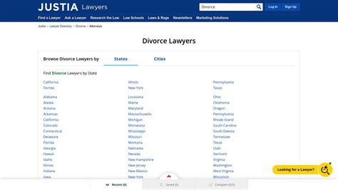 Finding The 7 Best Divorce Lawyers For Men In Florida (2026 Guide ...