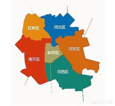 天津有这么多学校都是师大附小？