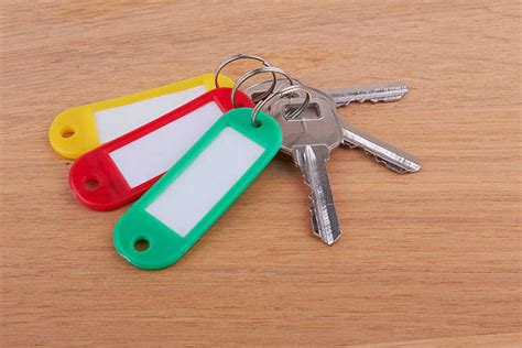 Image result for Key Identification