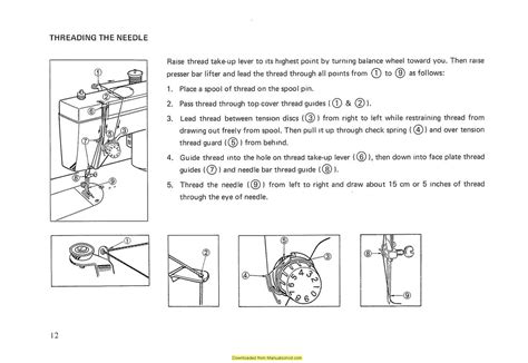 Image result for Sewing Machine Threading Instructions