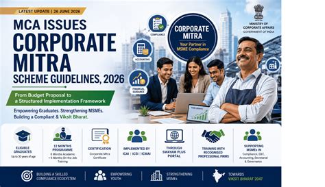 MCA Operationalises the Corporate Mitra Scheme: An Analysis of the ...