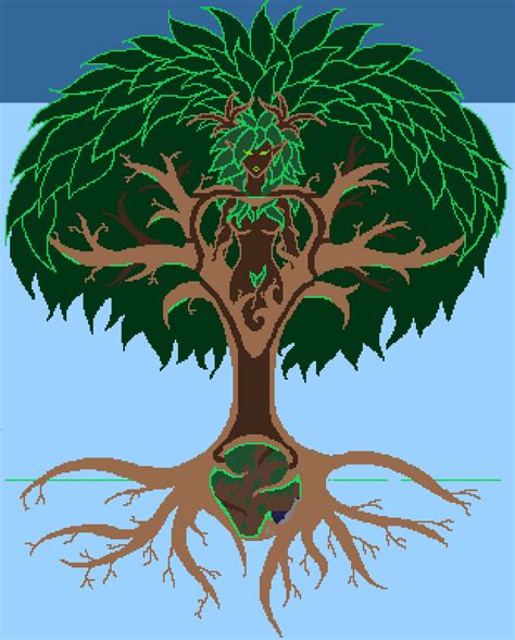 Image result for Tedit Tutorial