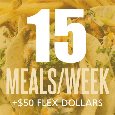 Texas State Meal Swipes at Charles Casale blog