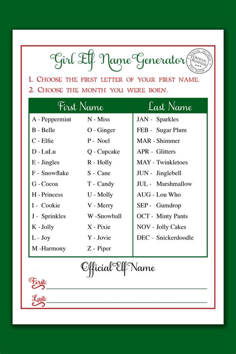 Name Generator Card Game at Dale Martinez blog
