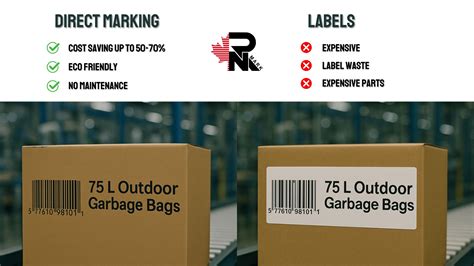 Label Applicator Algorithm Chart 的图像结果