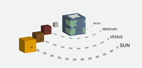 Elon Musk Universe Computer Simulation 的图像结果