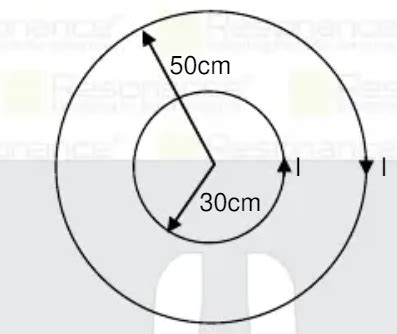 Two concentric loops of radii 30cm and 50cm carrying equal currents i ...