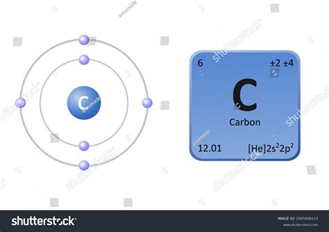 Periodic Simbol Carbon Electron Structure Stock Vector (Royalty Free ...