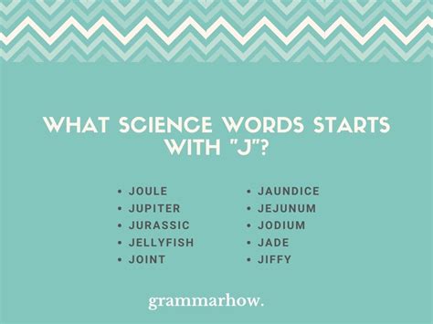 Science Words Starting with "J" (List + Most Common)
