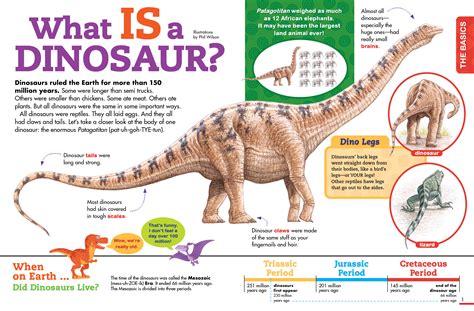 Names For Plant Eating Dinosaurs at Neil Mooneyhan blog
