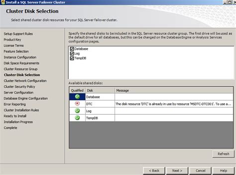 Image result for Installation of Failover Cluster in SQL 2008