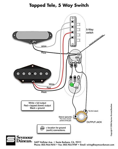 Image result for Telecaster Controls Layout