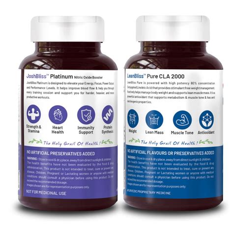 Bliss Welness CLA 2000 (Conjugated Lenoleic Acid) + L-Arginine Nitric ...