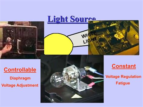 Colorimetry Practical Explained 的图像结果