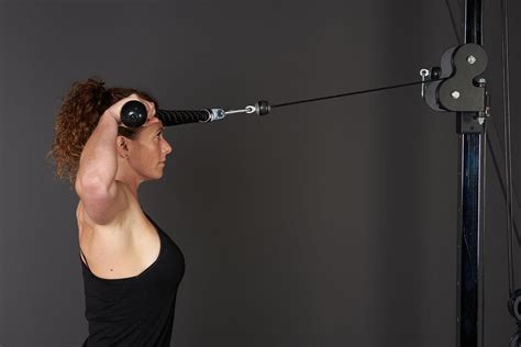 Image result for Contralateral Exercises Cable Machine