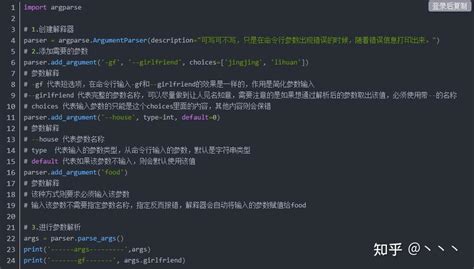 Python Argparse Tutorial 的图像结果