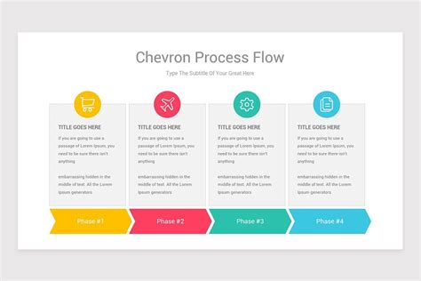 Image result for Approval Flow Chevron
