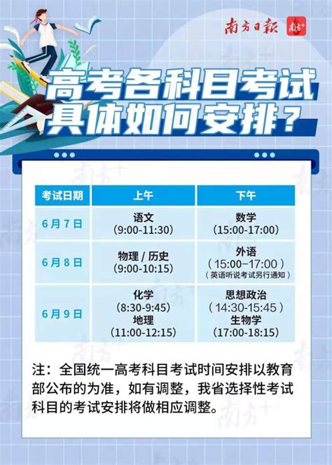 2021广东高考时间是几月几号_深圳之窗