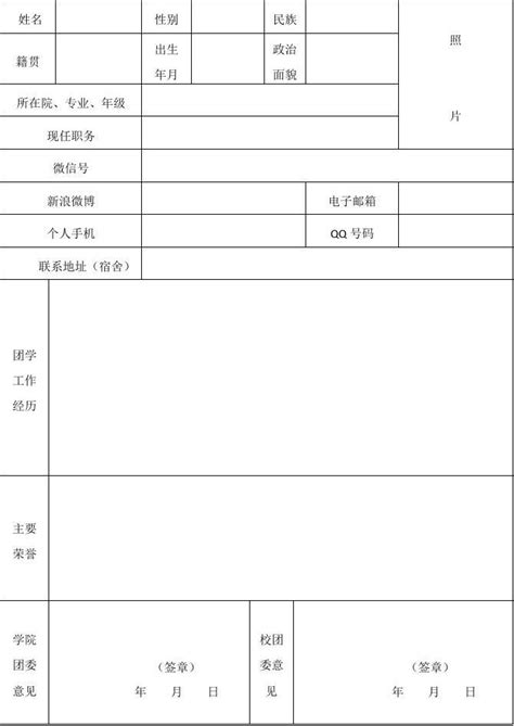 北京大学在职研究生报名登记表_北京大学高级总裁研修班招生信息网