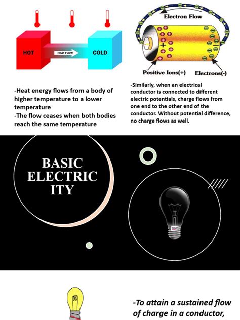 Basic Electrical Theory Current 的图像结果