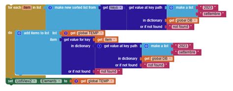 Image result for Firebase JSON UI