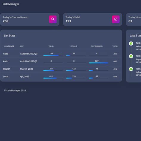 Image result for OneNote RN Manager