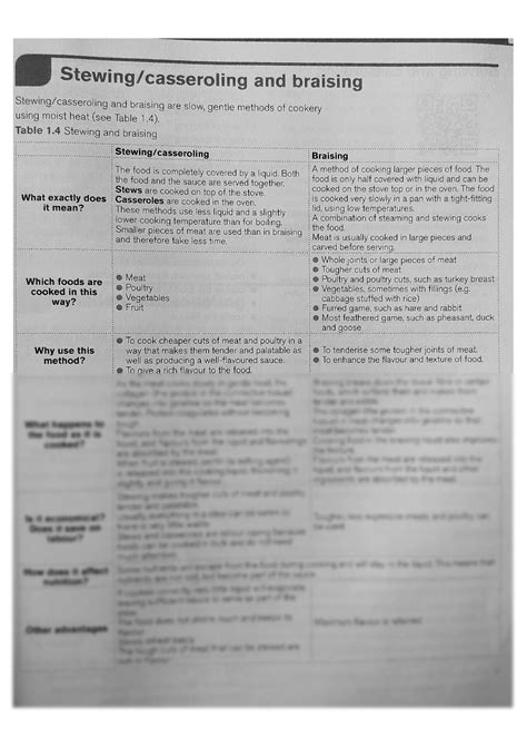 SOLUTION: Stewing, casseroling and braising - methods of cooking ...