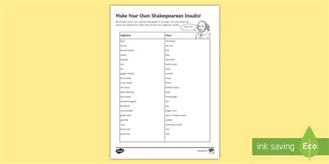Create Insults, Shakespeare Style Worksheet/ Worksheet - Secondary