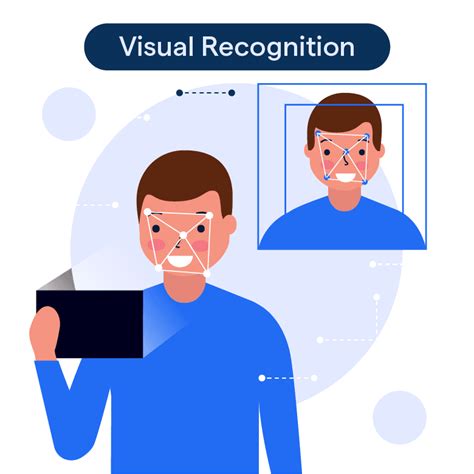 Visual Recognition: Types and Challenges | BotPenguin