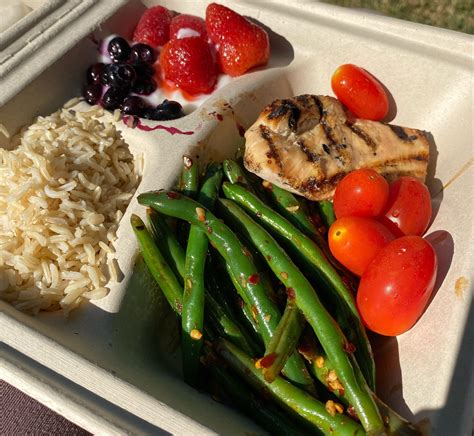 Ohio State Meal Plan: Ultimate Guide To Dining Options | Fitness Tones