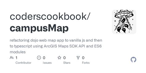Image result for Java Source Code Campus Map