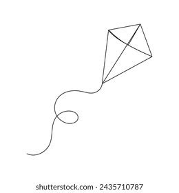 Image result for Comparison Operators Computer Science