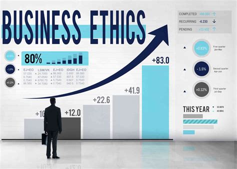 Ethical Behavior Definition 的图像结果