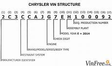 Chrysler Vin Decoder by Chrysler Vin Decoder Free Vin Lookup For Specs History Chrysler Vin Decoder