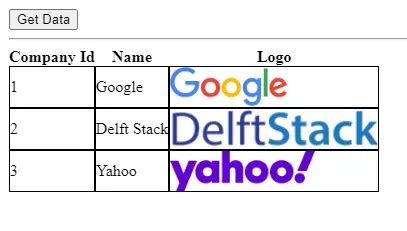 Image result for AngularJS Image