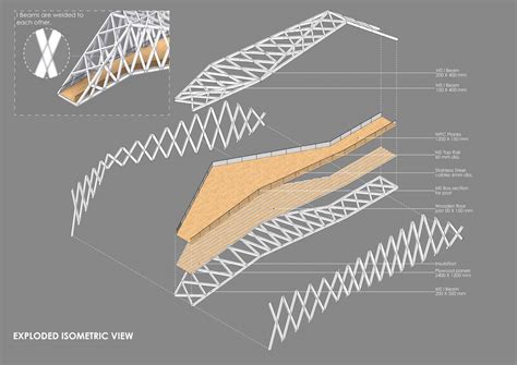 THE DIAGONAL DRIFT - Pedestrian Bridge at Dang | CEPT - Portfolio