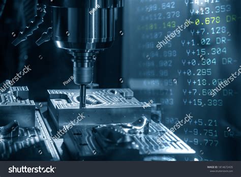 Image result for CNC Machine Programming Language