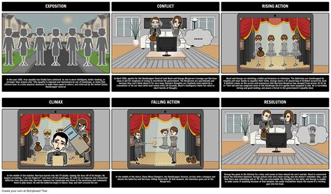 Harrison Bergeron by Kurt Vonnegut - Summary: A common use for ...